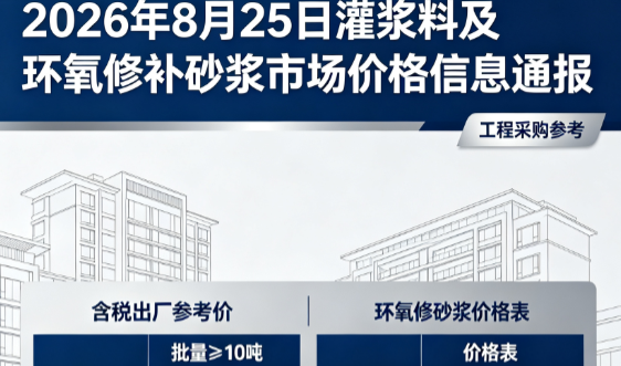 和田2026年8月25日灌浆料及环氧修补砂浆市场价格信息通报